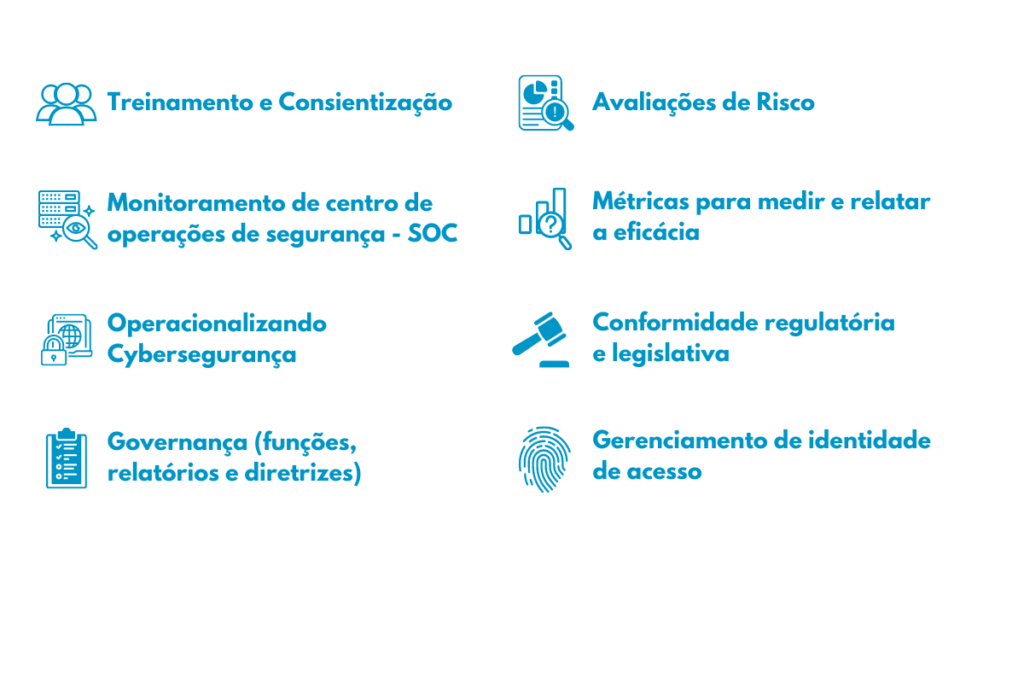Treinamento e Conscientização Access Security